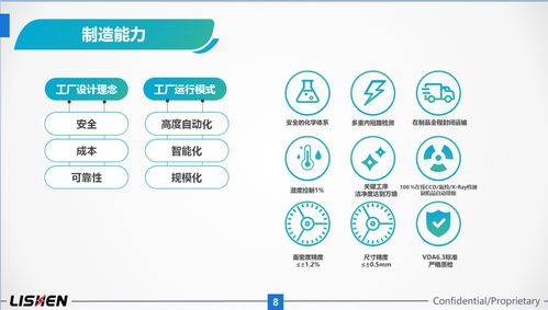 展會直擊 2021上海車展力神電池分享交流會引領(lǐng)電子產(chǎn)品銷售新趨勢